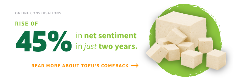 Tofu's net sentiment has risen 45% in just two years, thanks to debunked myths about health concerns. 