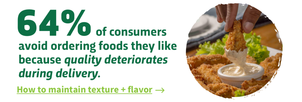 64 percent of consumers avoid ordering foods they like because quality deteriorates during delivery.