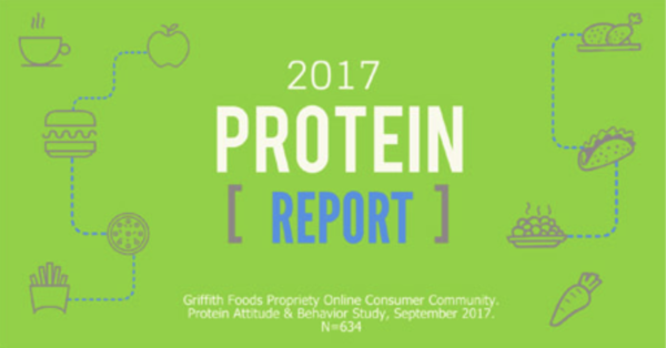 2017 protein report